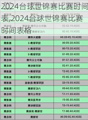 2024台球世锦赛比赛时间表,2024台球世锦赛比赛时间表格