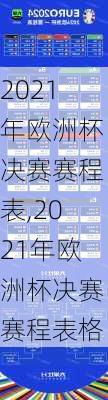 2021年欧洲杯决赛赛程表,2021年欧洲杯决赛赛程表格