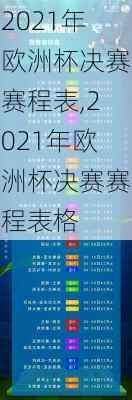 2021年欧洲杯决赛赛程表,2021年欧洲杯决赛赛程表格