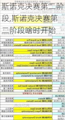 斯诺克决赛第二阶段,斯诺克决赛第二阶段啥时开始