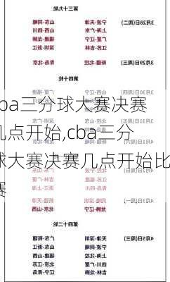 cba三分球大赛决赛几点开始,cba三分球大赛决赛几点开始比赛