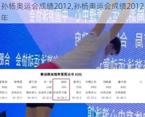 孙杨奥运会成绩2012,孙杨奥运会成绩2012年