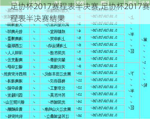 足协杯2017赛程表半决赛,足协杯2017赛程表半决赛结果