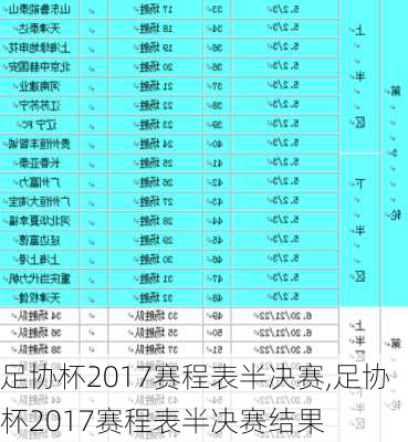 足协杯2017赛程表半决赛,足协杯2017赛程表半决赛结果