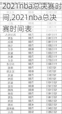 2021nba总决赛时间,2021nba总决赛时间表