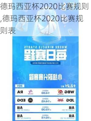 德玛西亚杯2020比赛规则,德玛西亚杯2020比赛规则表