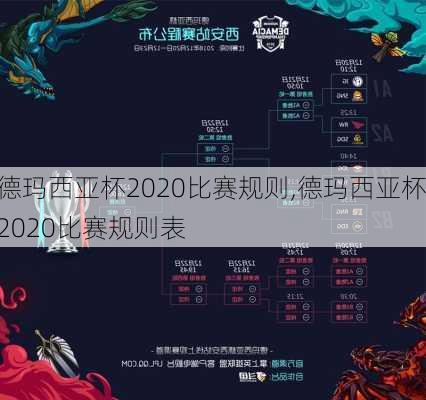 德玛西亚杯2020比赛规则,德玛西亚杯2020比赛规则表