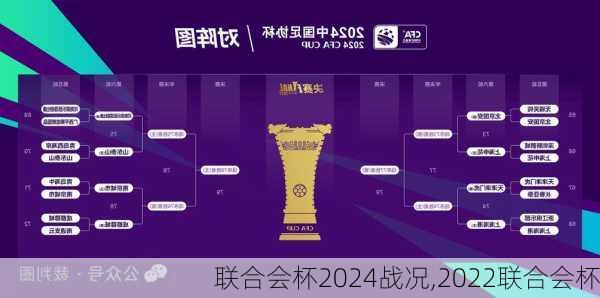 联合会杯2024战况,2022联合会杯