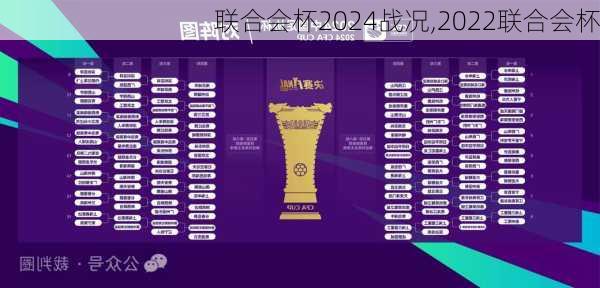 联合会杯2024战况,2022联合会杯