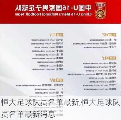 恒大足球队员名单最新,恒大足球队员名单最新消息