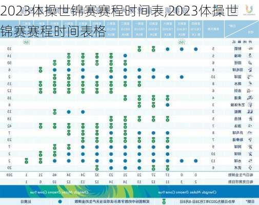 2023体操世锦赛赛程时间表,2023体操世锦赛赛程时间表格