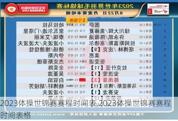 2023体操世锦赛赛程时间表,2023体操世锦赛赛程时间表格