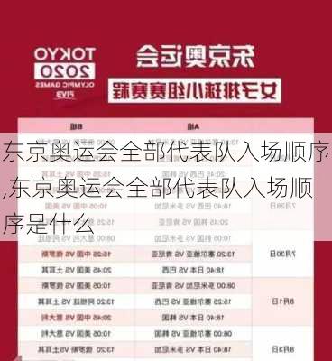 东京奥运会全部代表队入场顺序,东京奥运会全部代表队入场顺序是什么