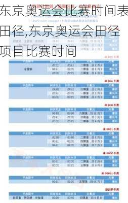 东京奥运会比赛时间表田径,东京奥运会田径项目比赛时间