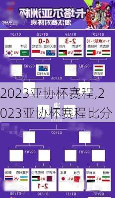 2023亚协杯赛程,2023亚协杯赛程比分