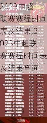 2023中超联赛赛程时间表及结果,2023中超联赛赛程时间表及结果查询