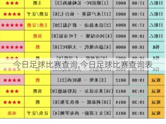 今日足球比赛查询,今日足球比赛查询表