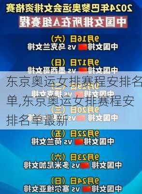 东京奥运女排赛程安排名单,东京奥运女排赛程安排名单最新