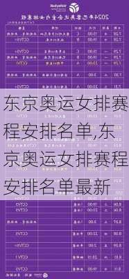 东京奥运女排赛程安排名单,东京奥运女排赛程安排名单最新