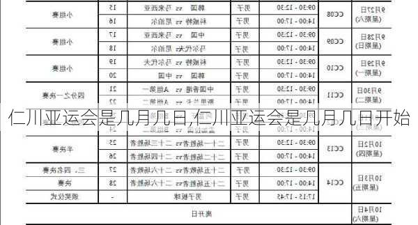 仁川亚运会是几月几日,仁川亚运会是几月几日开始