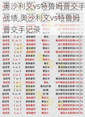 奥沙利文vs特鲁姆普交手战绩,奥沙利文vs特鲁姆普交手记录