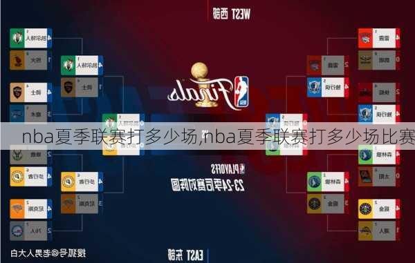 nba夏季联赛打多少场,nba夏季联赛打多少场比赛