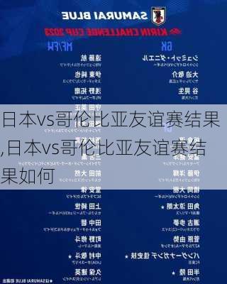 日本vs哥伦比亚友谊赛结果,日本vs哥伦比亚友谊赛结果如何