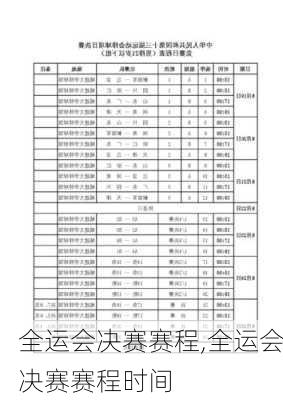 全运会决赛赛程,全运会决赛赛程时间