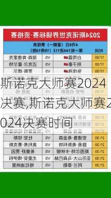 斯诺克大师赛2024决赛,斯诺克大师赛2024决赛时间