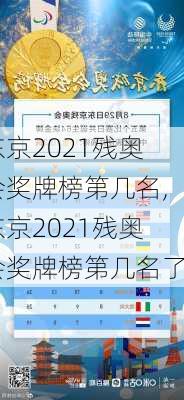 东京2021残奥会奖牌榜第几名,东京2021残奥会奖牌榜第几名了