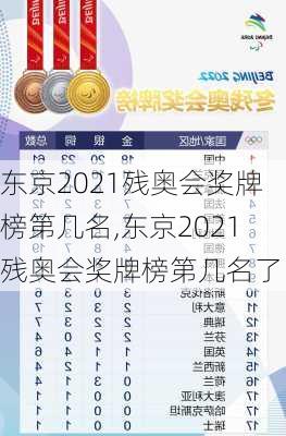 东京2021残奥会奖牌榜第几名,东京2021残奥会奖牌榜第几名了