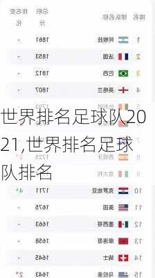 世界排名足球队2021,世界排名足球队排名