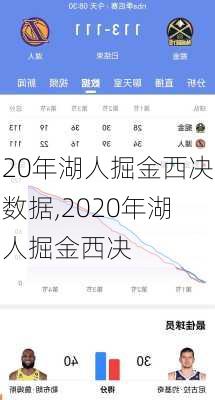 20年湖人掘金西决数据,2020年湖人掘金西决