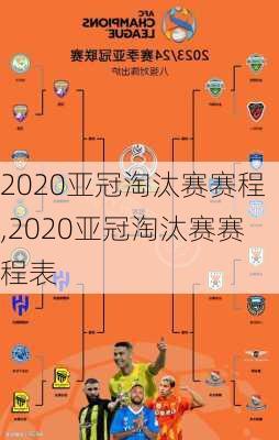 2020亚冠淘汰赛赛程,2020亚冠淘汰赛赛程表