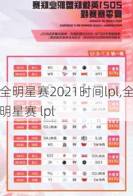 全明星赛2021时间lpl,全明星赛 lpl