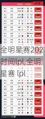 全明星赛2021时间lpl,全明星赛 lpl