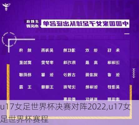 u17女足世界杯决赛对阵2022,u17女足世界杯赛程