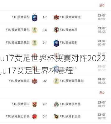 u17女足世界杯决赛对阵2022,u17女足世界杯赛程