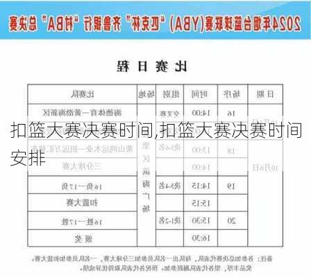 扣篮大赛决赛时间,扣篮大赛决赛时间安排