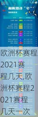 欧洲杯赛程2021赛程几天,欧洲杯赛程2021赛程几天一次