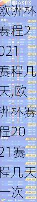 欧洲杯赛程2021赛程几天,欧洲杯赛程2021赛程几天一次