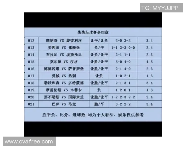 掌握足球竞猜技巧提升胜率的实用指南与策略分享